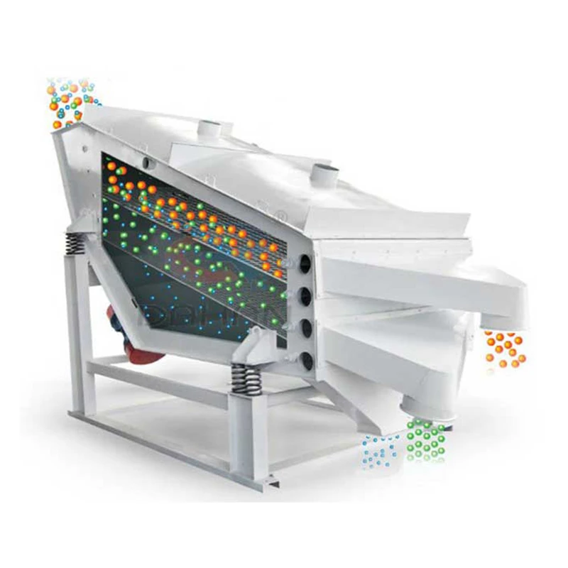 Ceramic-Coated Portable Circular Vibrating Screen | 3x Longer Wear Life, 380V | for Highly Abrasive Ore Materials