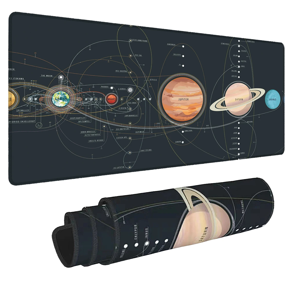 1pc Cosmic Planet Mouse Pad Multi-size Washable Non-Slip Stitched Edge Computer Keyboard Desk Mat For Gaming Office Home Gift