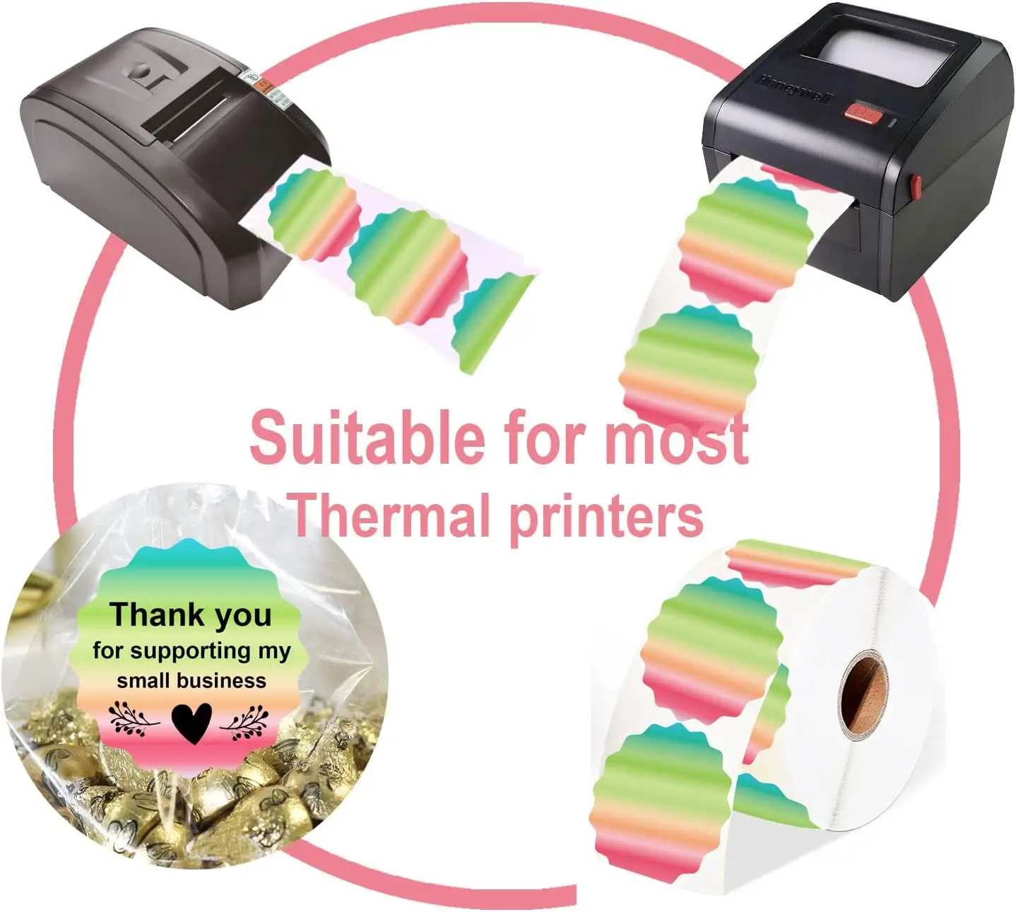 Floral Shape Direct Hot Sticker Rainbow Color Hot Label Small Business Sticker 5.08cm Color Code Point Label for Hot Label