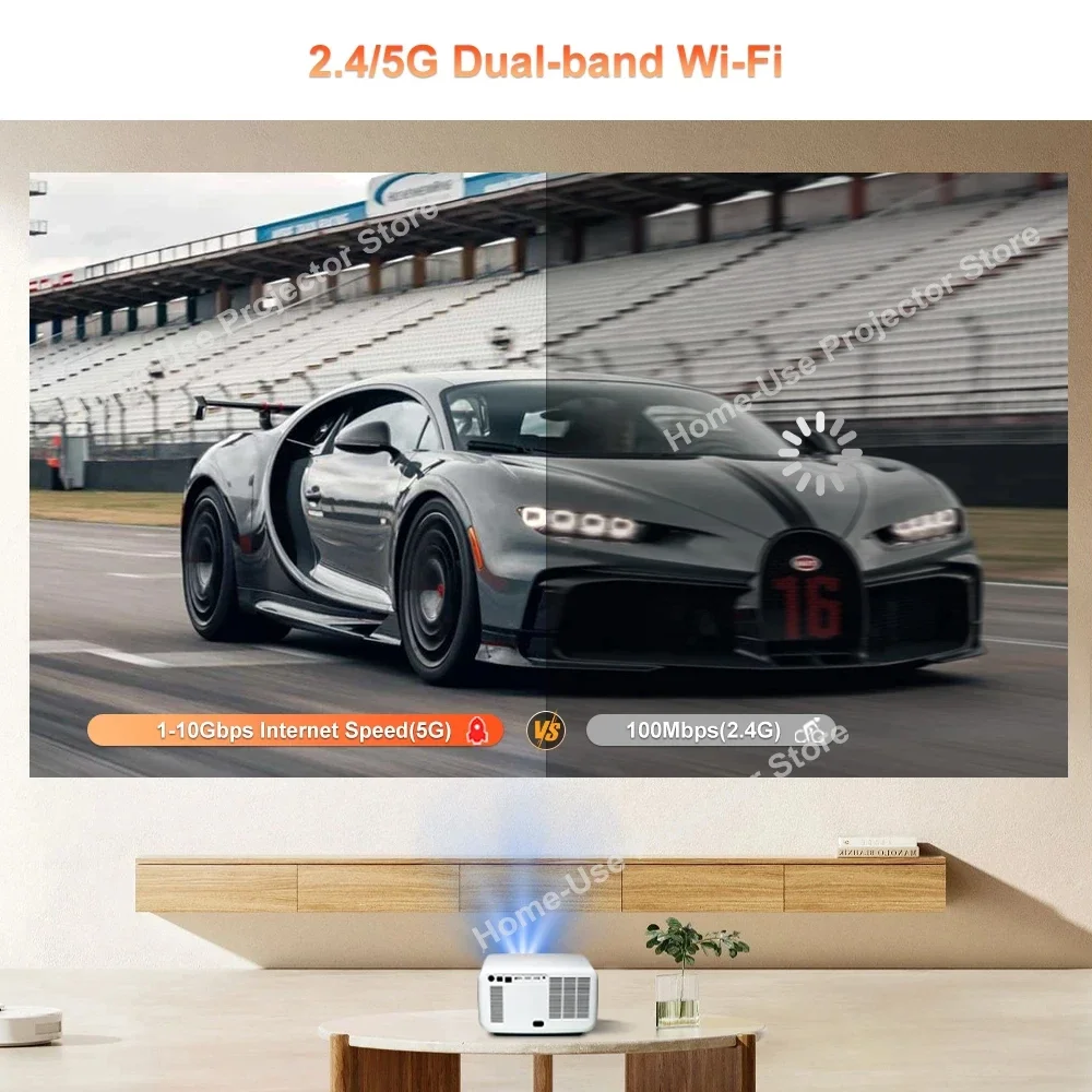 FlixTone D9W Ultra Full HD 1080P Android 12 Theater Beam Projector 4K 3000 ANSI Projector for Home Outdoor Meeting Video Beamer