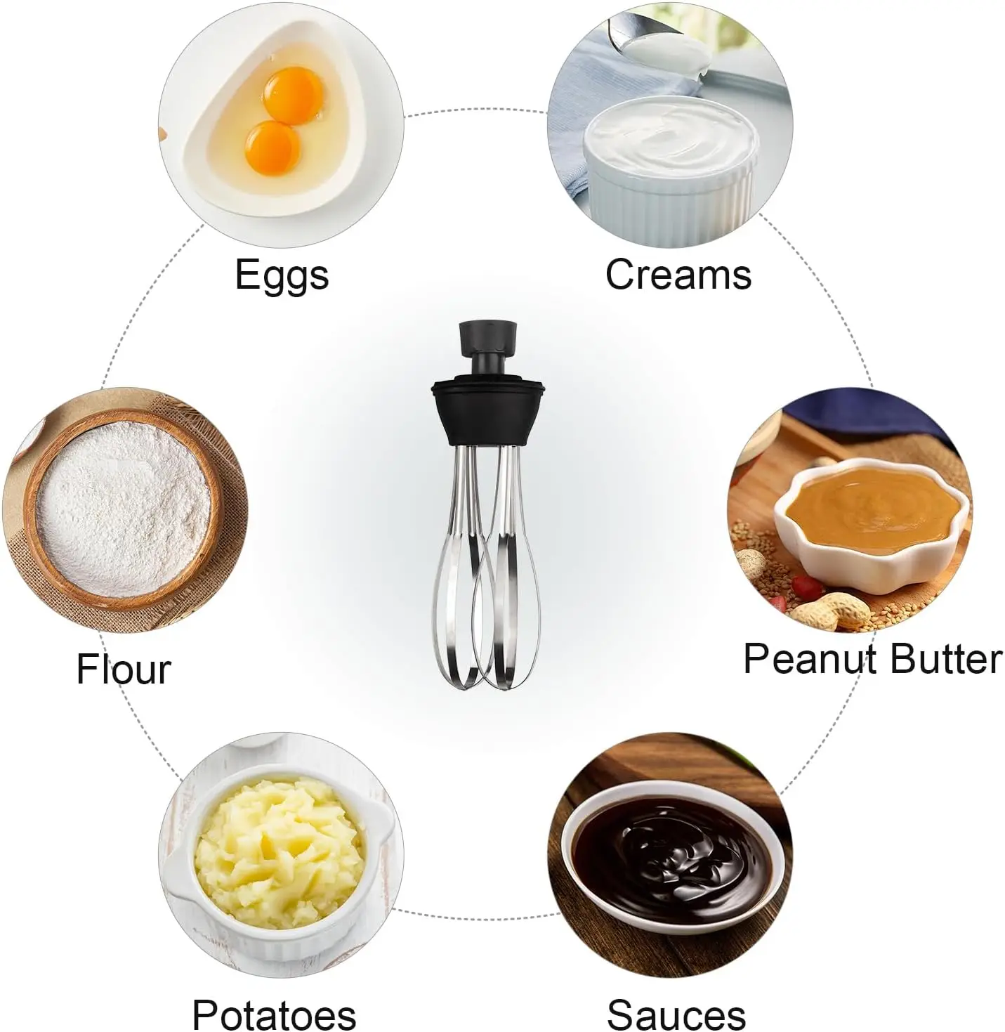 مرفق خفق قابل للفصل مقاس 10 بوصة. خلاط غمر تجاري 350 وات، 500 وات و750 وات متوافق مع.