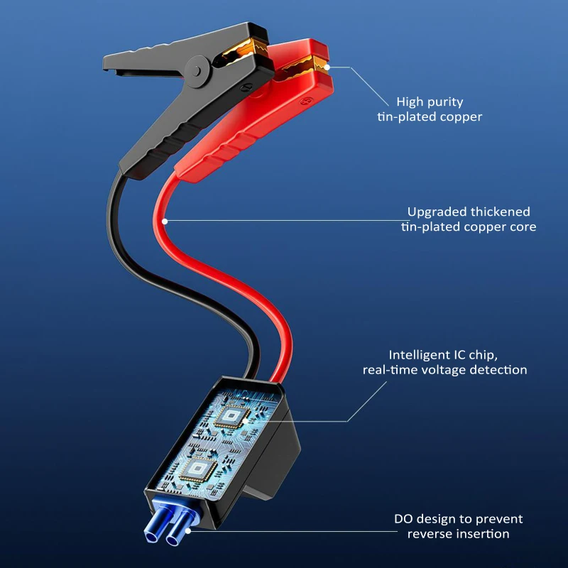 Portable Tire Inflator Portable Air Compressor 150PSI Cordless Air Pump with LCD Display Screen Battery Clamp for Car Motorcycle