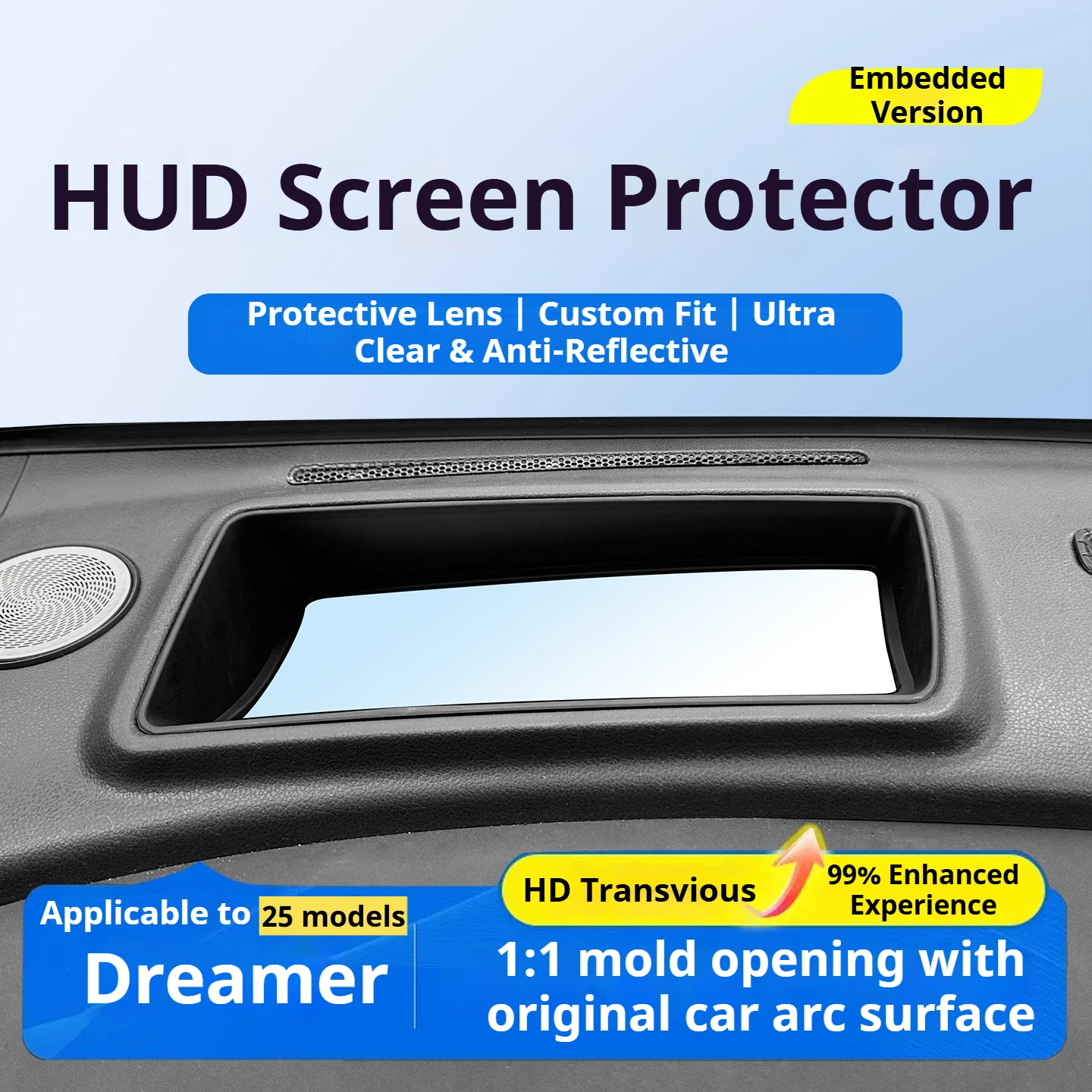 Custom HUD Protector for 2025‑2027 Voyah Dreamer, Silicone HUD Frame, Reduce Debris Build‑Up, High Scratch Tolerance, Noise‑Free