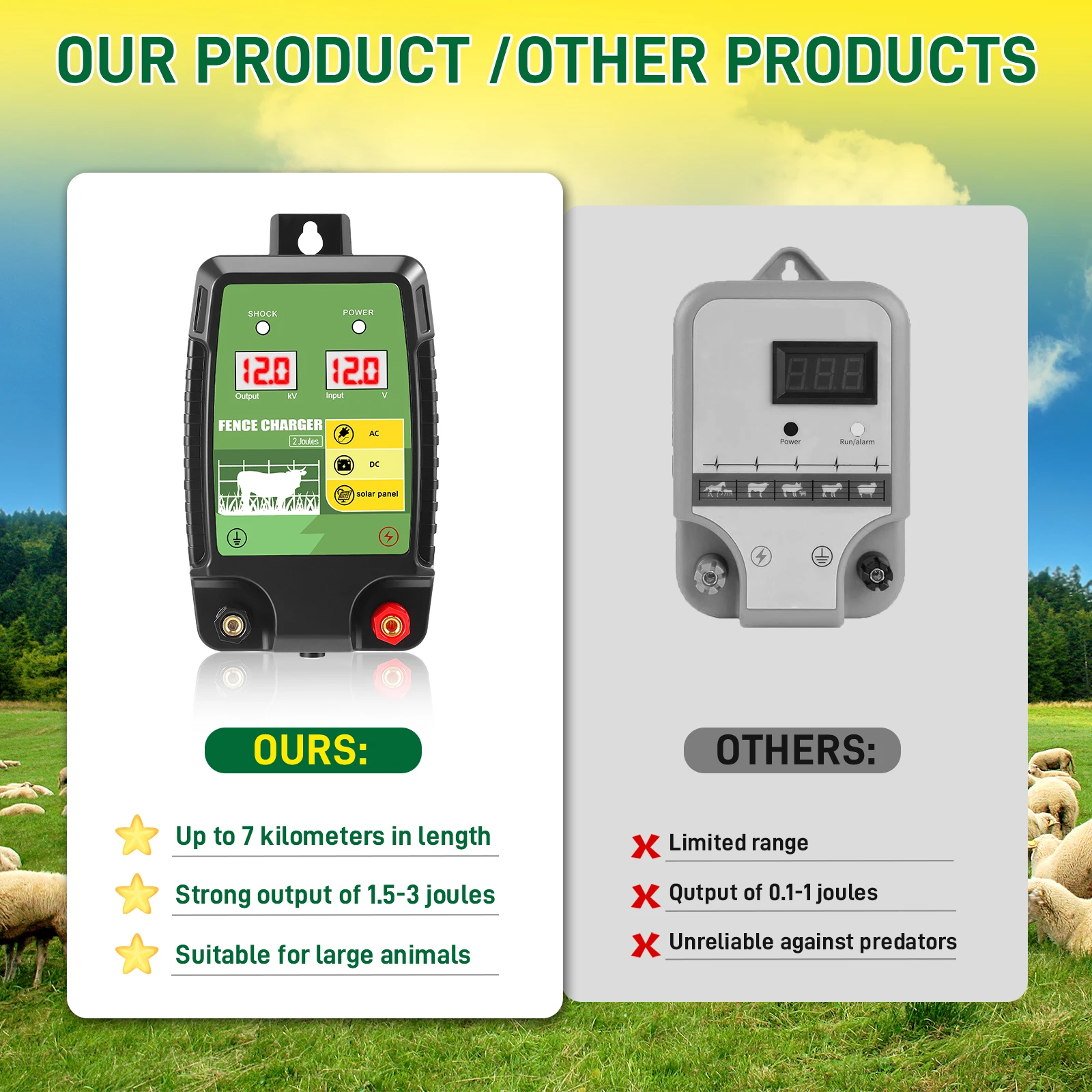 10km対応電気柵エナジャイザー 2J LCDディスプレイ  - Livestock Fence Energizer 12V のレビューと価格