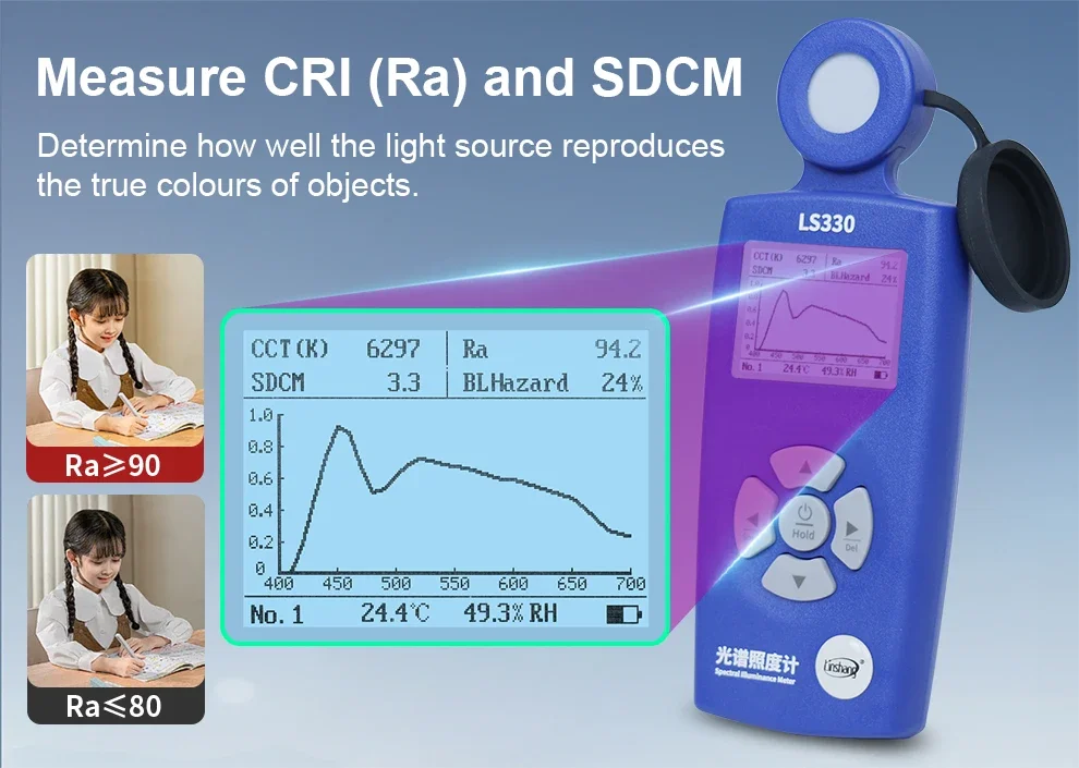 Luxmeter Cct Cri Luxometer Light Meter Professional Illuminometer High Precision Spectral Illuminance Meter LS330