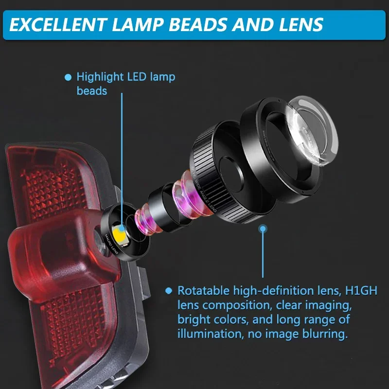 LED Car Door Interior Ghost Shadow Welcome Warning Light For Mercedes Benz C Class W204 C63 C260 C300 C180 C200 C280 C230 C400