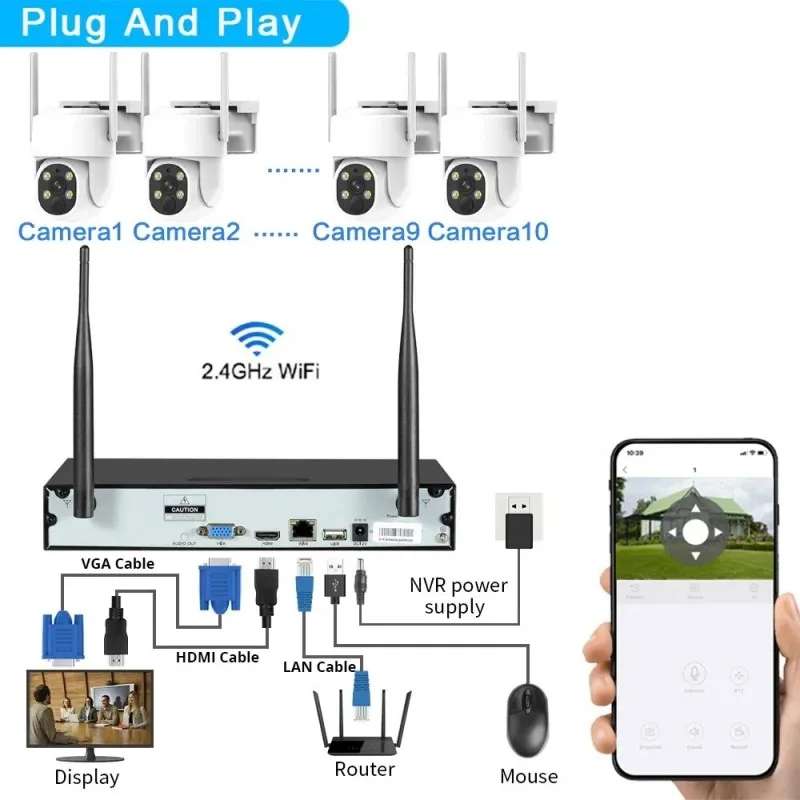 Eseecloud 4MP 8 قناة CCTV نظام الأمن DVR كيت 8CH اللاسلكية NVR عموم إمالة CMOS انخفاض استهلاك الطاقة الشمسية كاميرا متحركة مجموعة #5