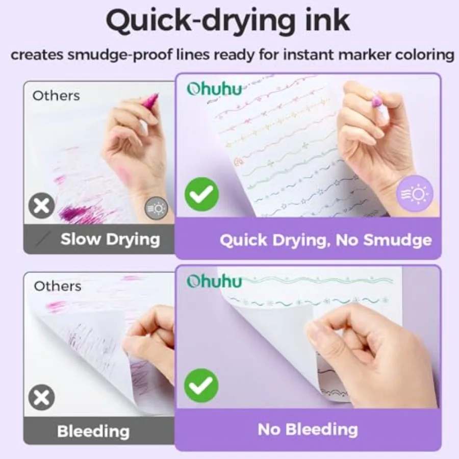 Ohuhu-pincel Fineliner de doble punta, bolígrafos de dibujo de colores, 12 colores, resistente al agua, a prueba de Alcohol, microbolígrafos para adultos, artistas, Beg