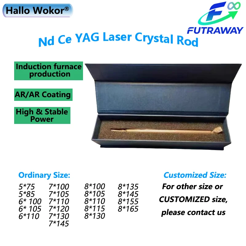 Рисунок 3 - Hallo Wokor ®   Высокомощный Nd