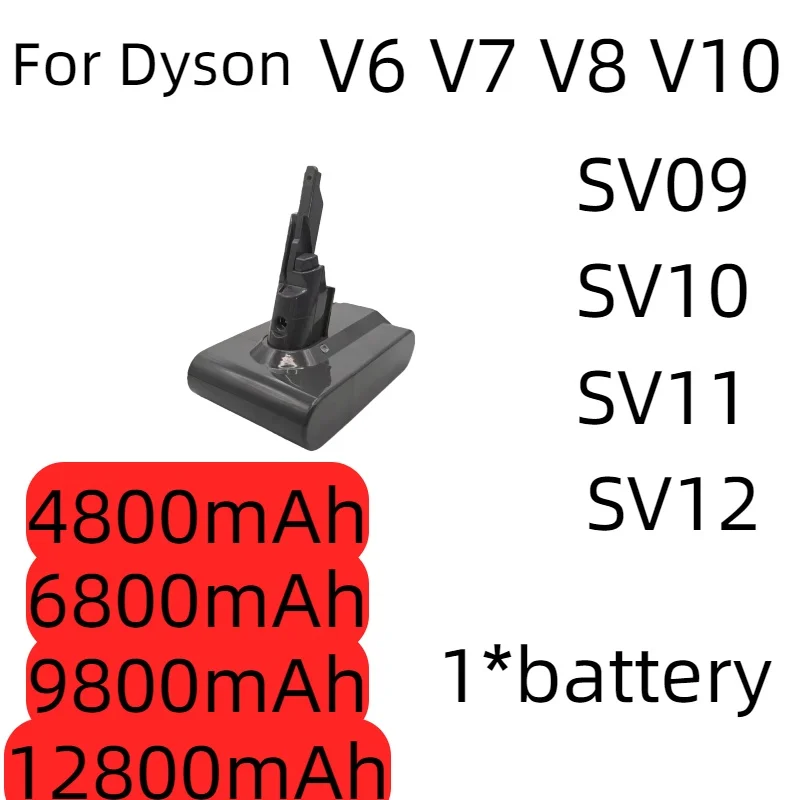 

For Dyson portable vacuum cleaner rechargeable battery V6 V7 V8 V10/SV09 SV10 SV11 SV12 series 12800mAh high capacity 21.6V