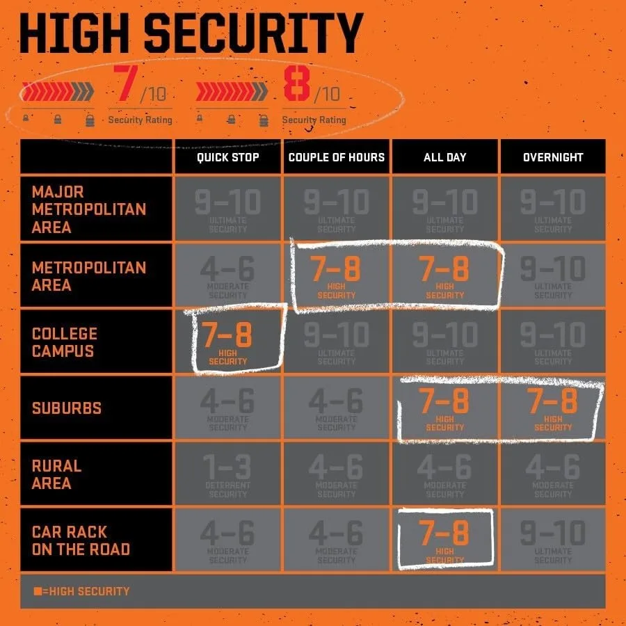 تطور دراجة صغيرة سلسلة قفل 3 أقدام طويلة 10 مللي متر الصلب سلسلة الثقيلة مكافحة سرقة بيع آمنة الذهب سلسلة دراجات قفل مع مفاتيح #5