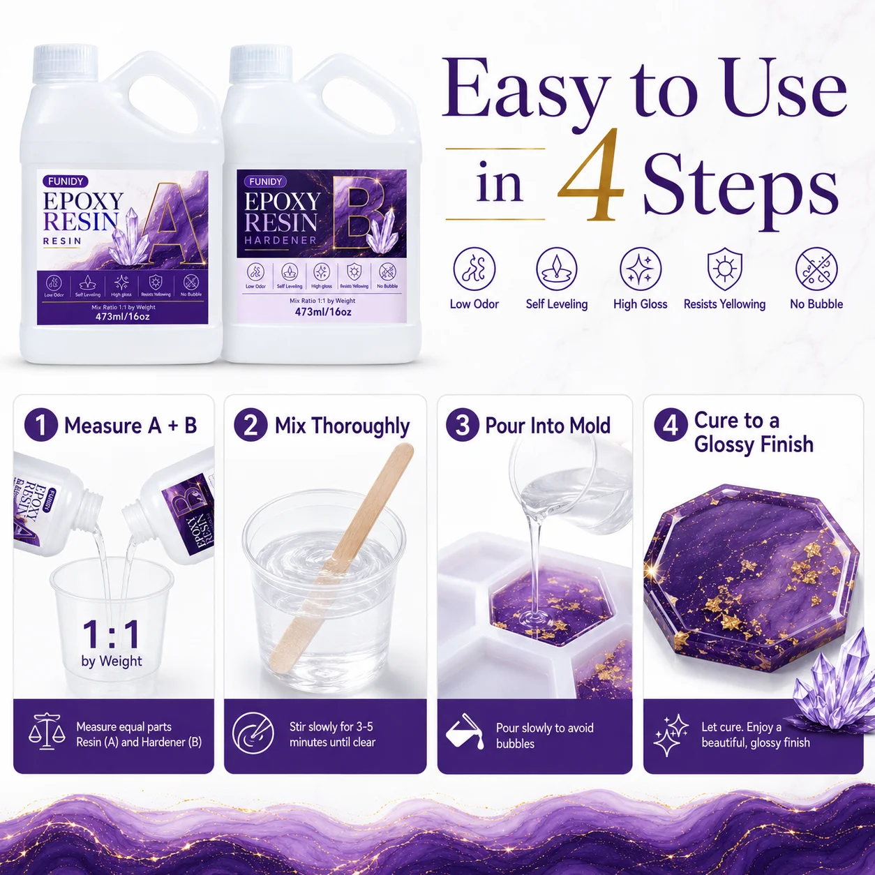 Epoxy Resin  Epoxy Resin Kit for Art Coating & Casting Jewelry River Table, Craft Resin Starter Kit