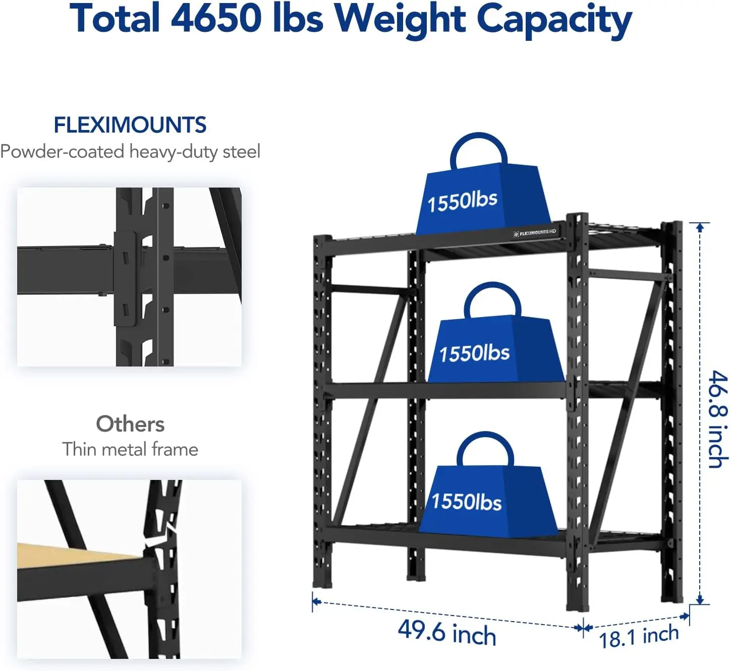 FLEXIMOUNTS Garage Shelving, 3-Tier Heavy Duty Adjustable Shelf, 4650 lbs Weight Capacity Storage Rack, 4 Feet Tall Industrial