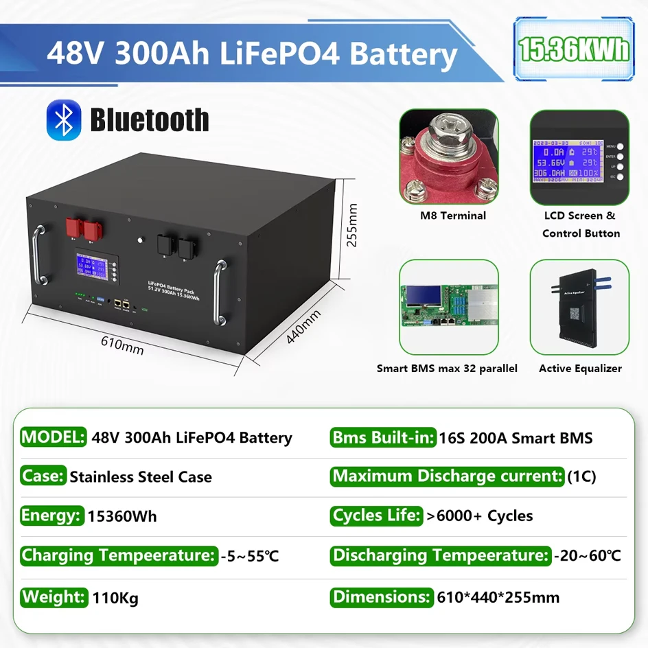 Batteria LiFePO4 48V 200Ah 10Kwh Akku 16S 200A BMS 51.2V 300Ah 100Ah 120Ah 150Ah Batteria al litio 6000 Ciclo PUÒ RS485 EU PL STOCK