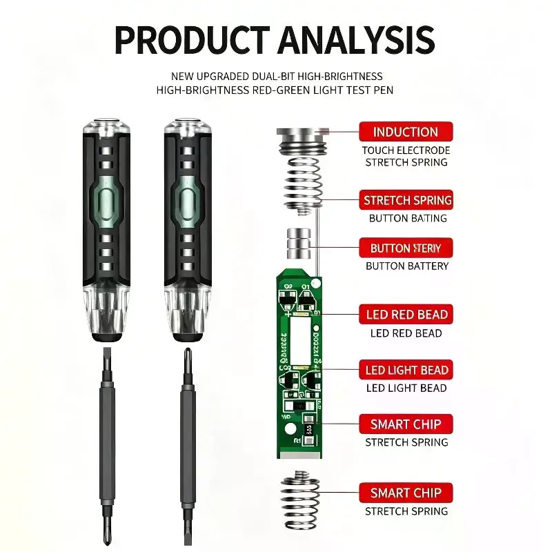 Multi Magnetic Screwdriver Handheld Voltage Tester Pen: Zero Line Induction Detection Electrician Handtoolcts