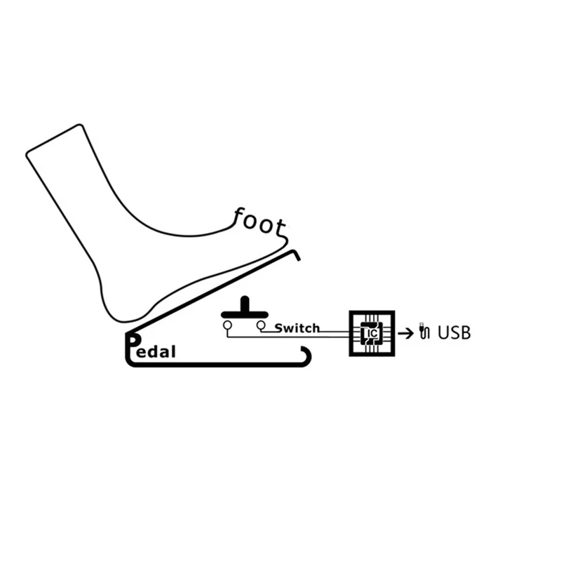 مفتاح دواسة القدم USB مقاوم للماء الحصول على الصور دواسة القدم لوحة المفاتيح التبديل وحدة تحكم القدم دواسة التبديل-AAAE