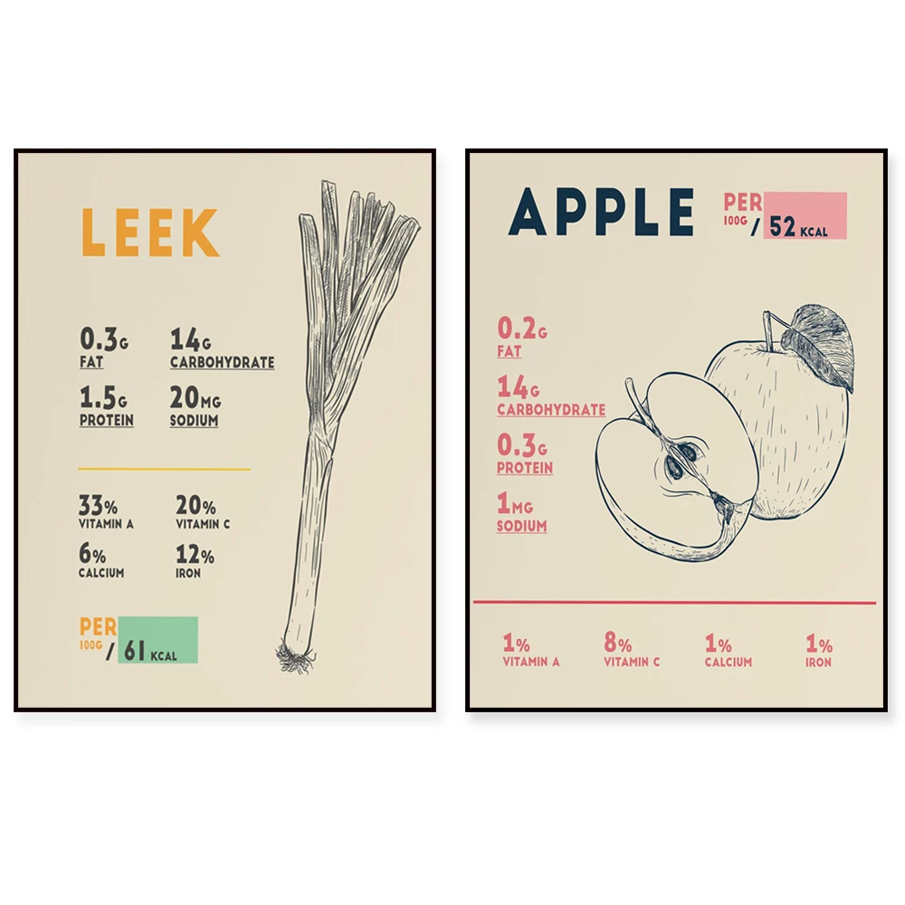 Póster de Arte Nutricional de Alimentos Saludables: Pistacho, Shiitake, Uva, Cebolla, Tomate, Papas Fritas, Albahaca, Plátano, Mejillón, Puerro