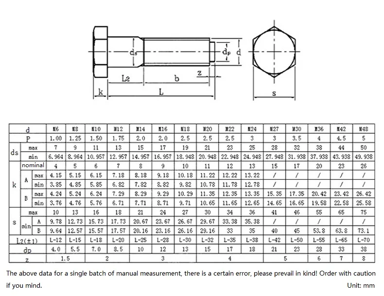 M6 M8 M10 M12 M14 M16 M24 304 Stainless Steel GB27 Hinged Bolt Hex Head Shoulder Screws Bearing Plug Stuff Positioned Shaft Bolt