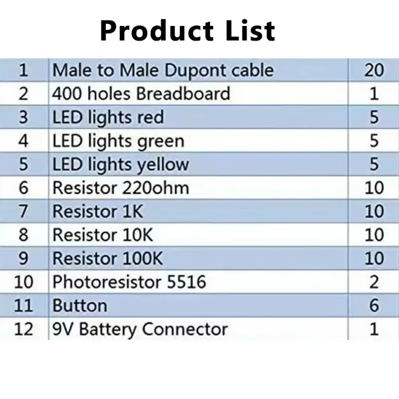 Solderless Breadboard 400 Hole Electronic Starter Kit 1 Set with Wires for School Lab DIY Circuit Building Projects