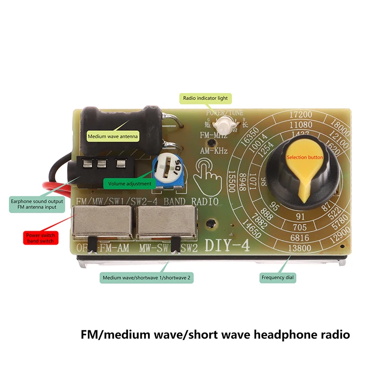 .Hot Sale-1Pc AM/FM/SW Medium Wave Shortwave Radio Full Band Receiver Headphone Radio Module Volume Adjustable