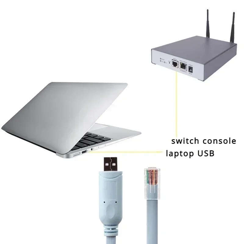 تمديد USB كابل وحدة التحكم RJ45 USB إلى RJ45 PL2303 رقاقة + RS232 مستوى شيفتر لجهاز التوجيه المحمول Cisco H3C