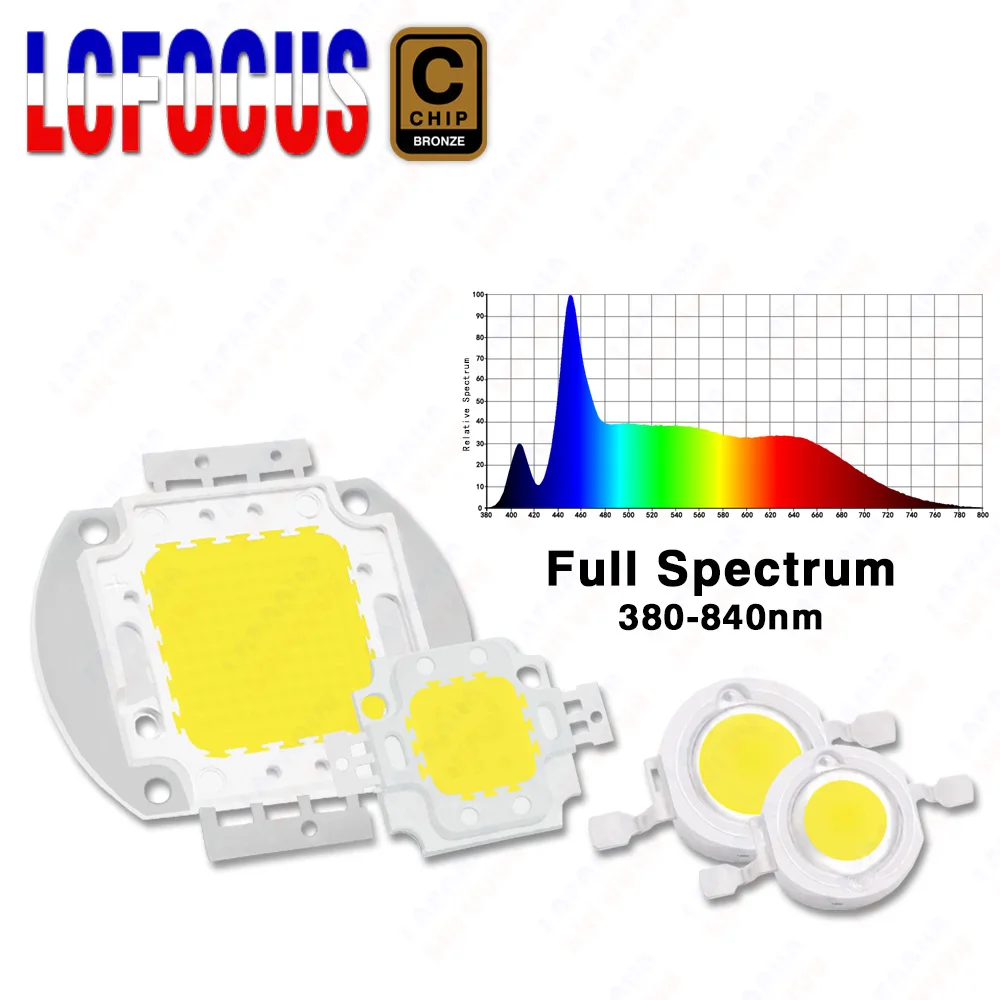 1W 3W 5W 10W 20W 30W 50W 100W oświetlenie LED do uprawy Chip COB CRI RA 90 pełne spektrum 380-840nm dla roślin doniczkowych oświetlenie do akwarium warzywnego oświetlenie do uprawy