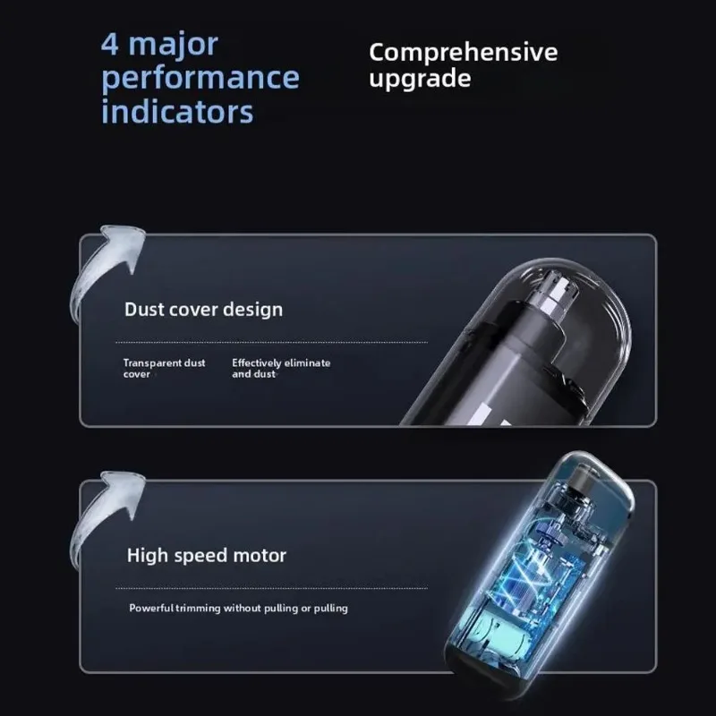 2025new Mini Electric Nose Hair Trimmers Man Woman Fully Washable Rechargeable Without Damaging Nasal