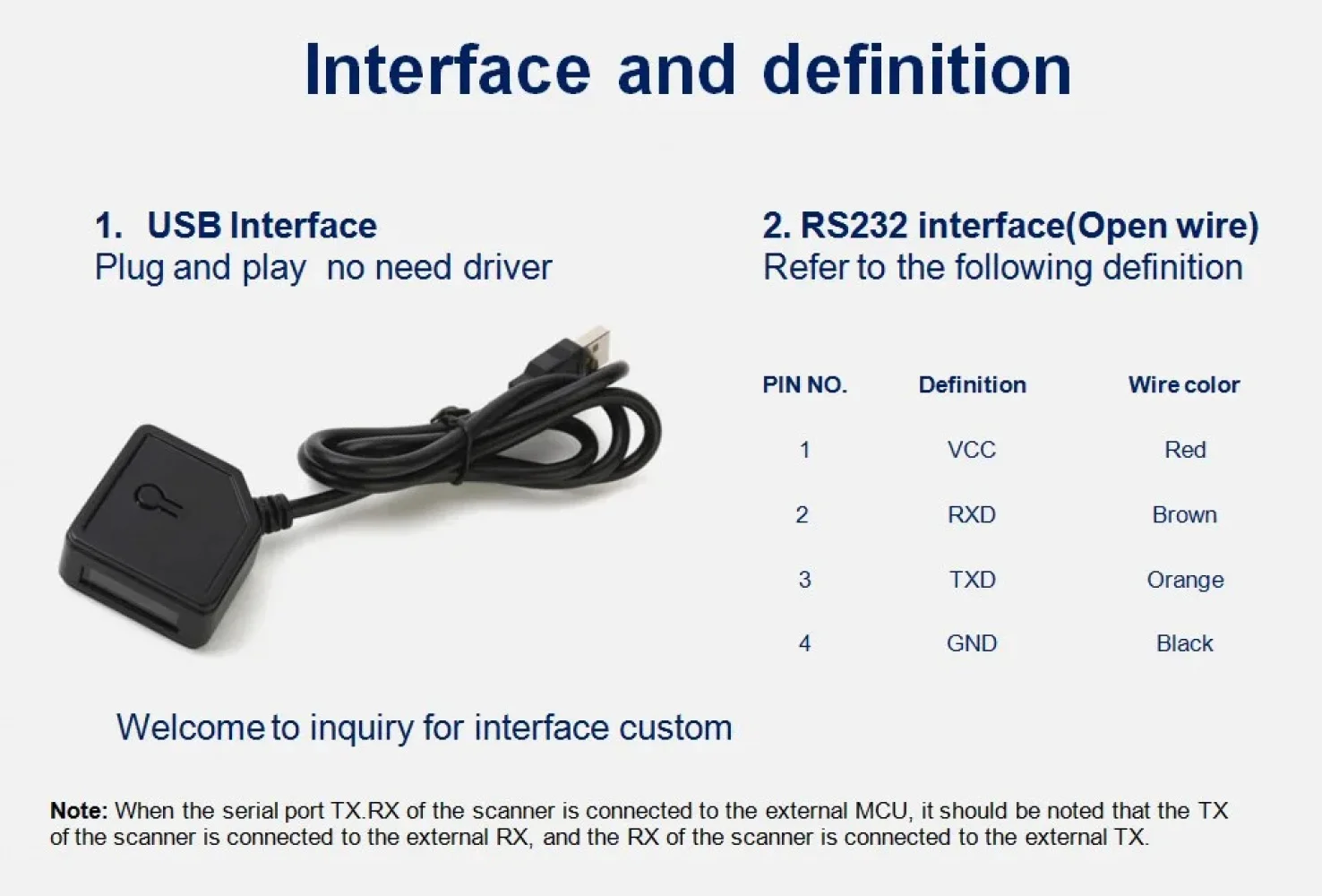 Хороший допуск движения 2M/S промышленный модуль считывания штрих-кодов 1D 2D модуль сканера штрих-кода с фиксированным креплением для производственной линии