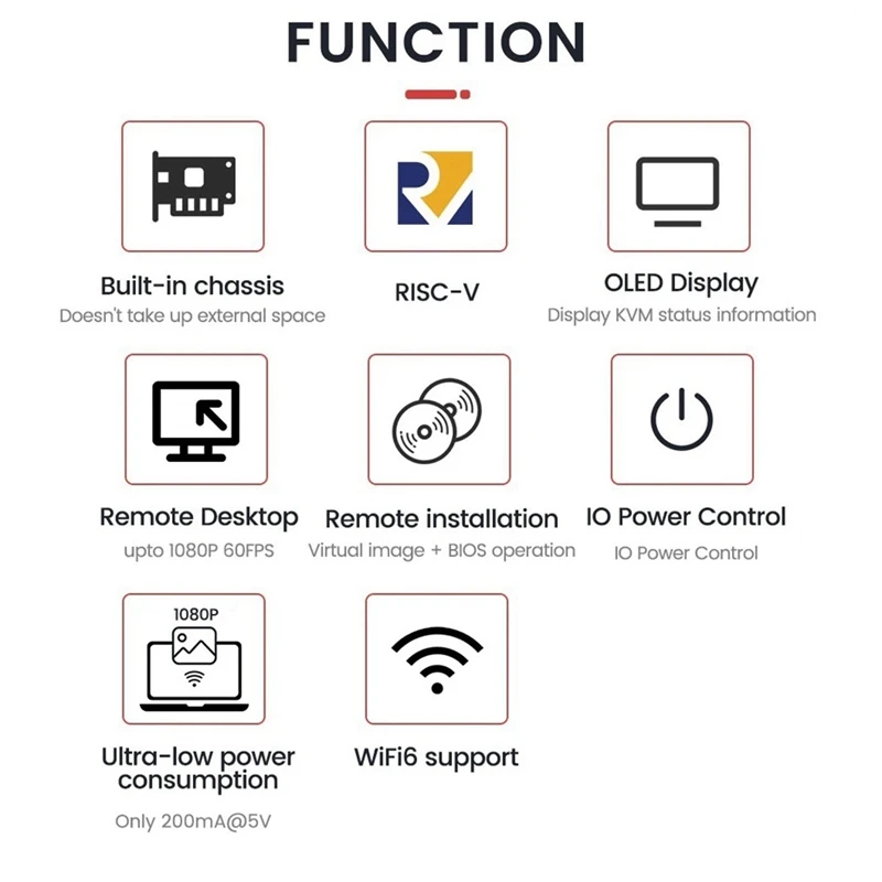 T31C-Nanokvm-Pcie Pikvm Mini Remote Control Operation And Maintenance Server With PCIE WIFI, Nanokvm-Pcie-WIFI-Kit