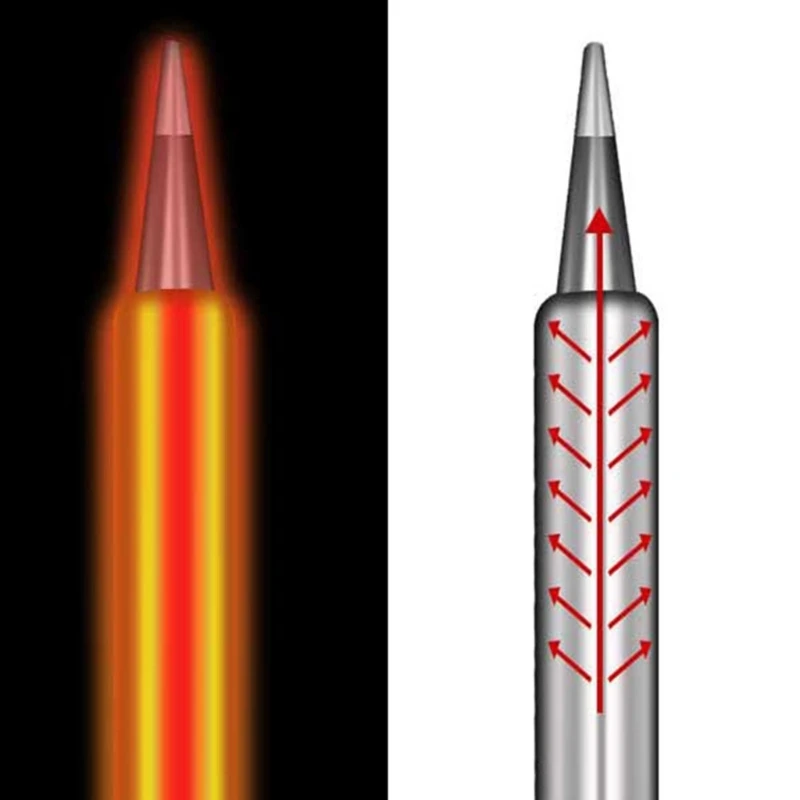 3Pcs Electric Soldering Iron Heating Cores 60W Ceramic Adjustable Temperature