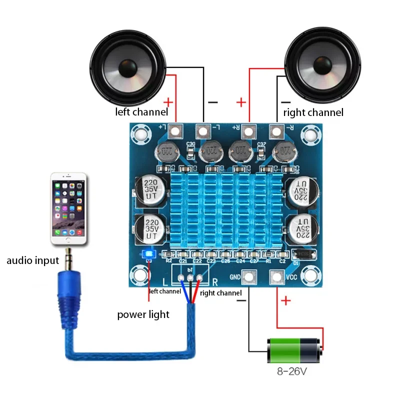 TPA3110 XH-A232 2x30W Stereo-Verstärkerplatine, 12-24V DC Audio-Leistungsverstärkermodul für DIY-Lautsprecher, PC-Desktop, Car Audio