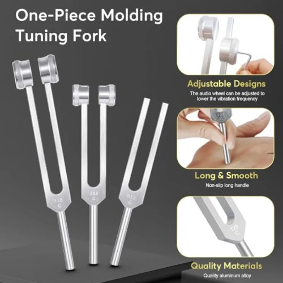 description