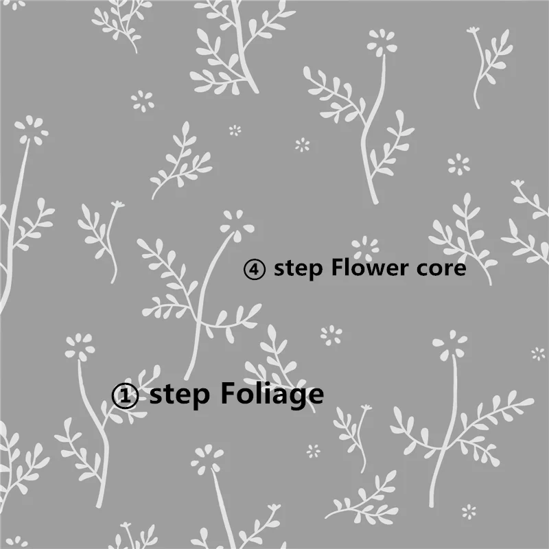 New 2025 Stencil 3 In 1 Flowers Leaf Template Set Background Frame Card Craft No Clear Stamps Metal Cutting Dies Scrapbooking