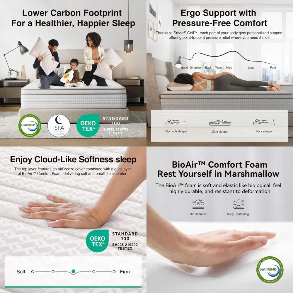 Queen Size 12 Mattr…