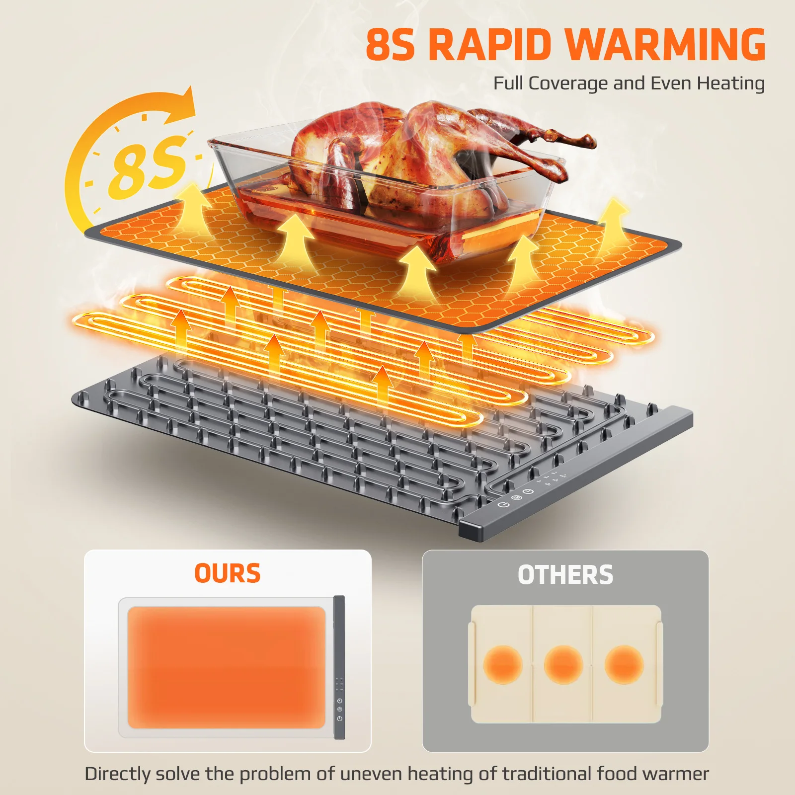 Foldable Food Warmer Mat Electric Warming Tray Coffee Warming Pad for Food Portable Electric Warming Tray Silicone Warmer Plate