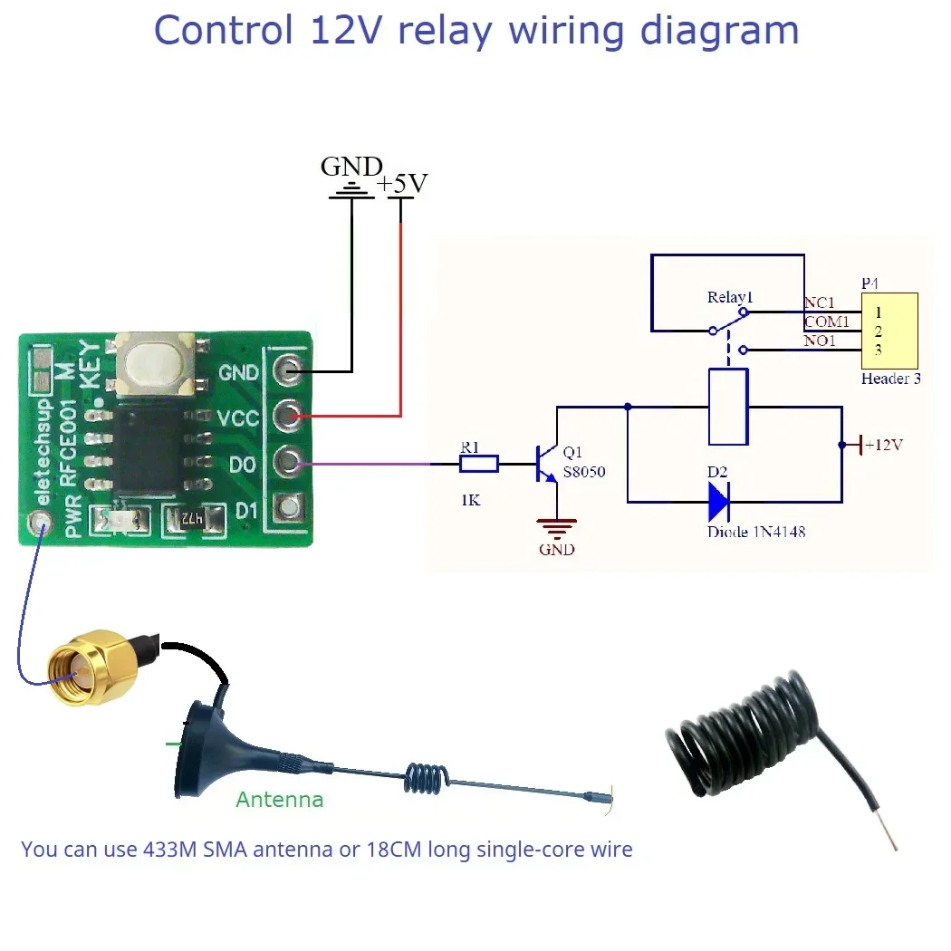 ASK OOK Modulo di decodifica del telecomando 3.3V 3.7V 5V RFCE001 Mini 433M 2CH EV1527 PT2262 2264 Apprendimento del telecomando Codice fisso