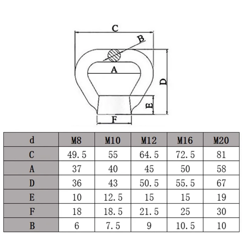 M8 M10 M12 M16 M20 Triangular Lifting Ring Screws 304 Stainless Steel Eyebolt Round Lifting Eye Bolts Ring Hook Screws