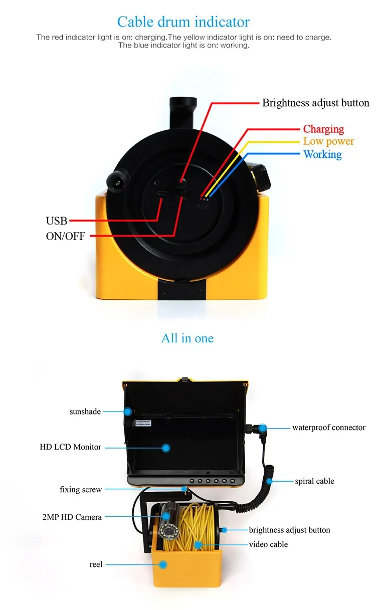 Professional Design 5inch 1080P 20M Drain Sewer Pipe Plumbing Underwater Inspection Crawler Robot Camera