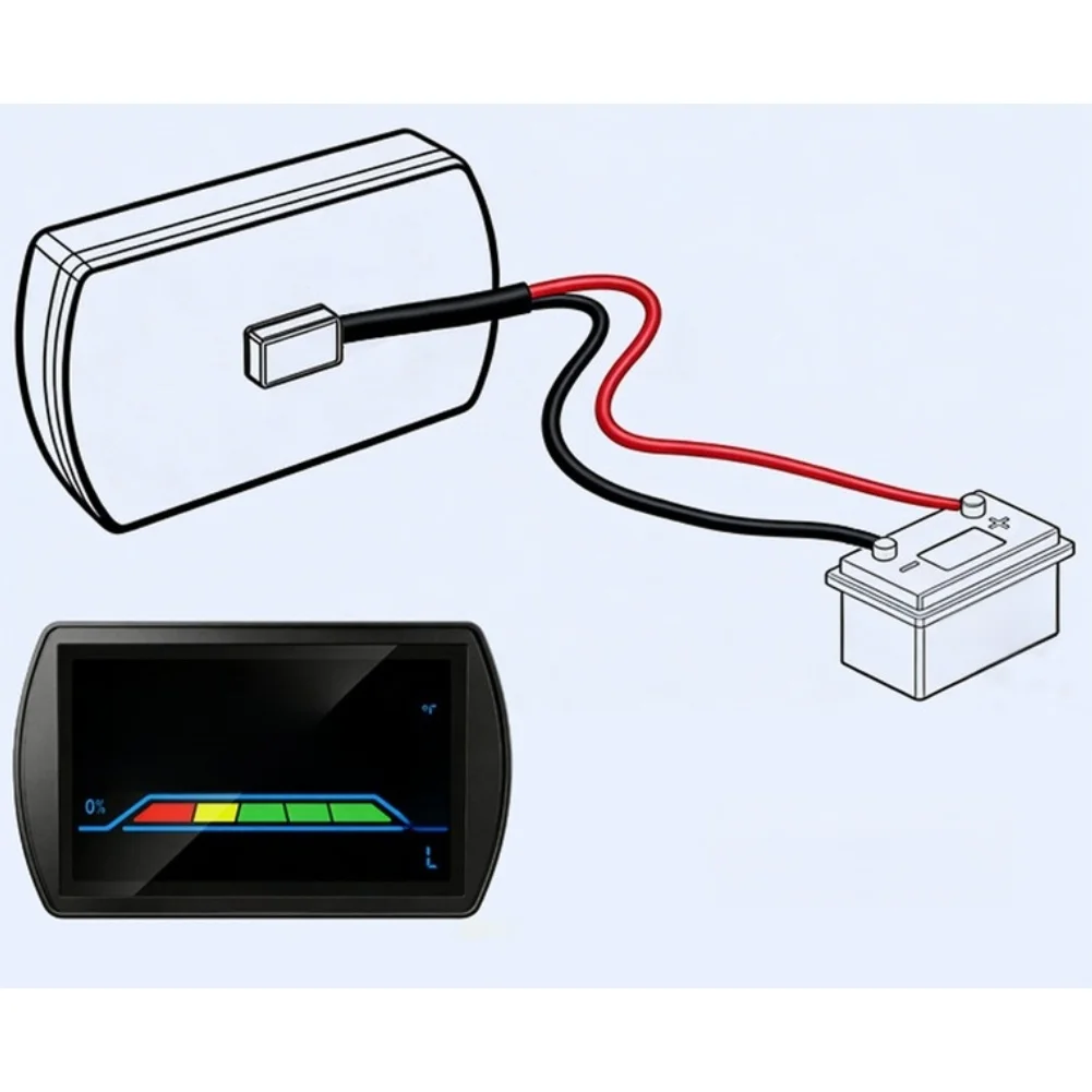 Two Wire Digital Color Display Voltmeter for 7V-100V DC Battery Packs Used in E for bikes Drones and Portable Generators
