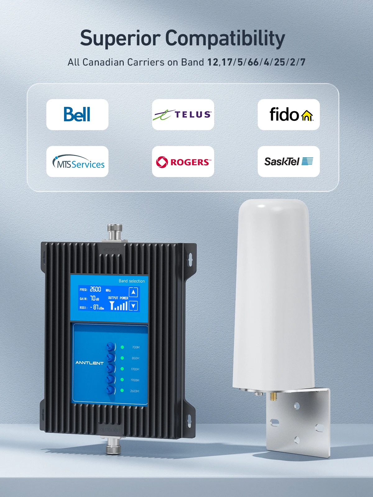 Signal Amplifier Cell Phone, Boost 3G/4G LTE/5G Data on Band 66/2/25/4/7/5/12/17, with Omni Antenna and LCD Display