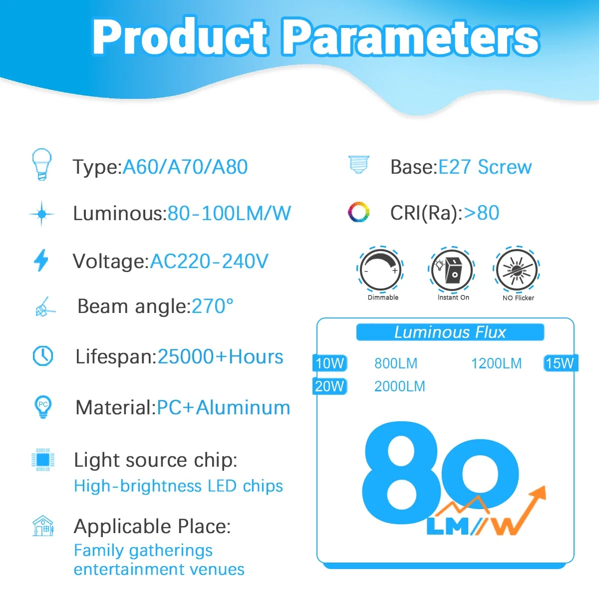 10PCS A80 A70 A60 LED RGBW Bulb Light E27 RGB LED Lampada Changeable 16 Colorful RGB CW WW LED Lamp With IR Remote Control 220V