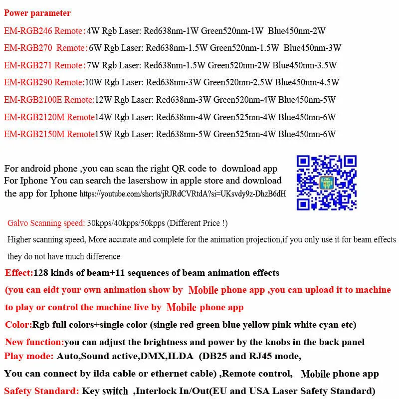 6W12W15W RGB Scan Modello di scansione ad alta frequenza Protocoli RJ45 ILDA DMX512 per DJ Party Dance Disco Music