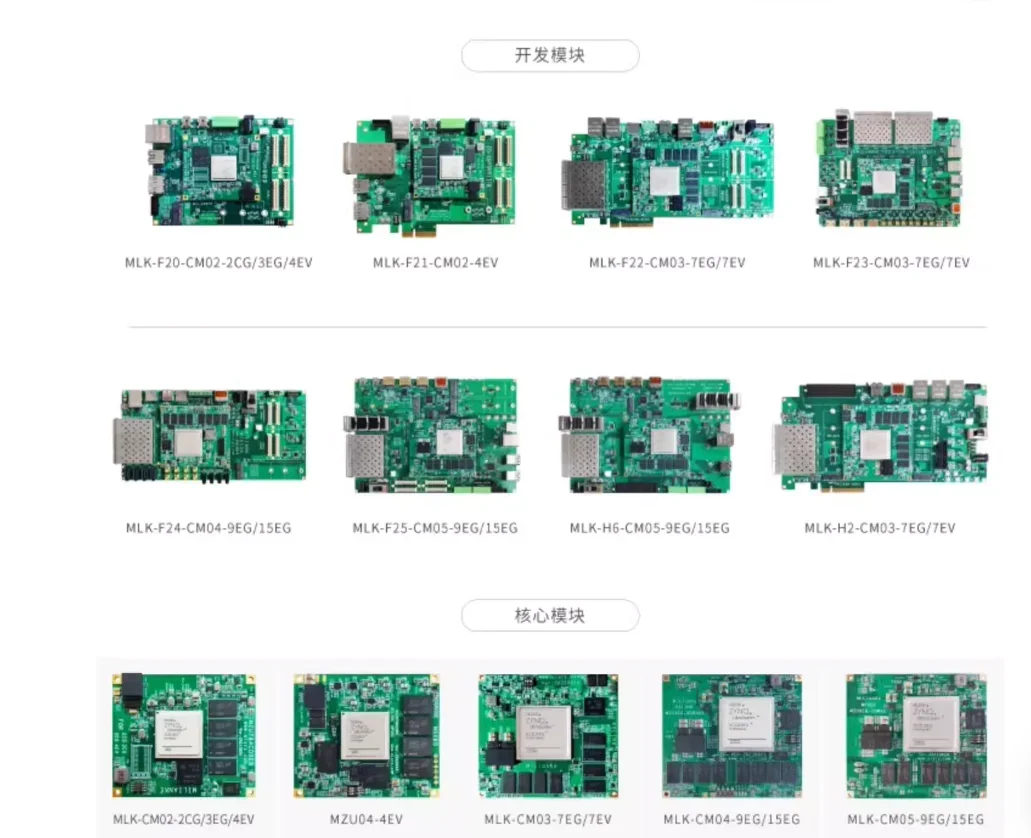 TopessFPGA Core Board ZYNQ7100/7000 MZ7100FA