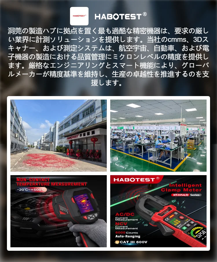 HABOTEST HT821A 充電式サーマルイメージングカメラ -20 ℃ ~550 ℃ 防水