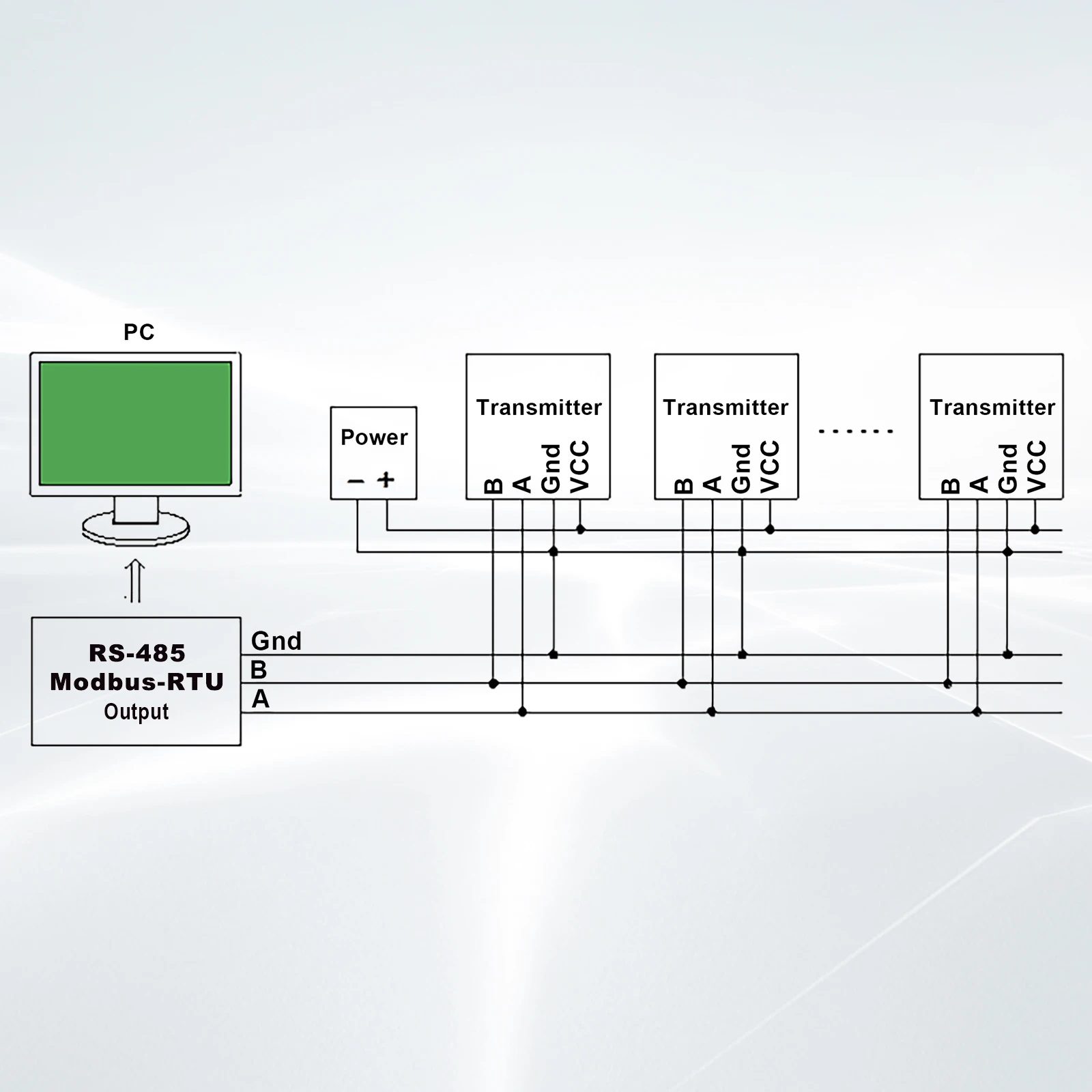CT01 Monitoring CO2-gasanalysator CO2-sensor CO2-monitor met sonde