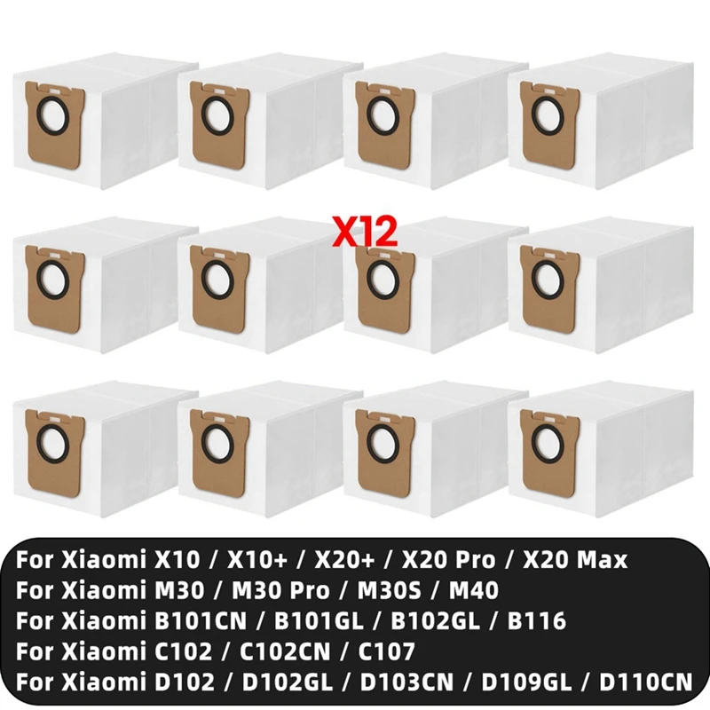 

Мешки для пыли для робота-пылесоса Xiaomi X10 / X10+ / X20+ / X20 Pro / X20 Max / M30 / M30 Pro / M30S / M40 / B116 / C102CN