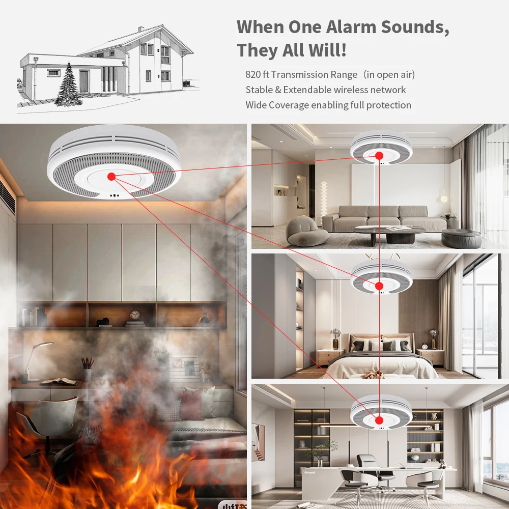 Wireless Interlinked Smoke Alarm with Sealed 10-Year Battery, Wireless interconnected Smoke Detector, CE EN 14604, VS03F,3-PACK