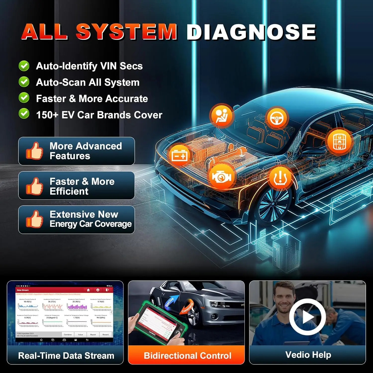 LAUNCH X431 CRP919 EV New Energy Electric Vehicle OBD2 Scanner Full System Diagnostic Tool CANFD DOIP ECU Coding Bi-Directional