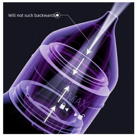 6 best sales साइनस कुल्ला मशीन - №5