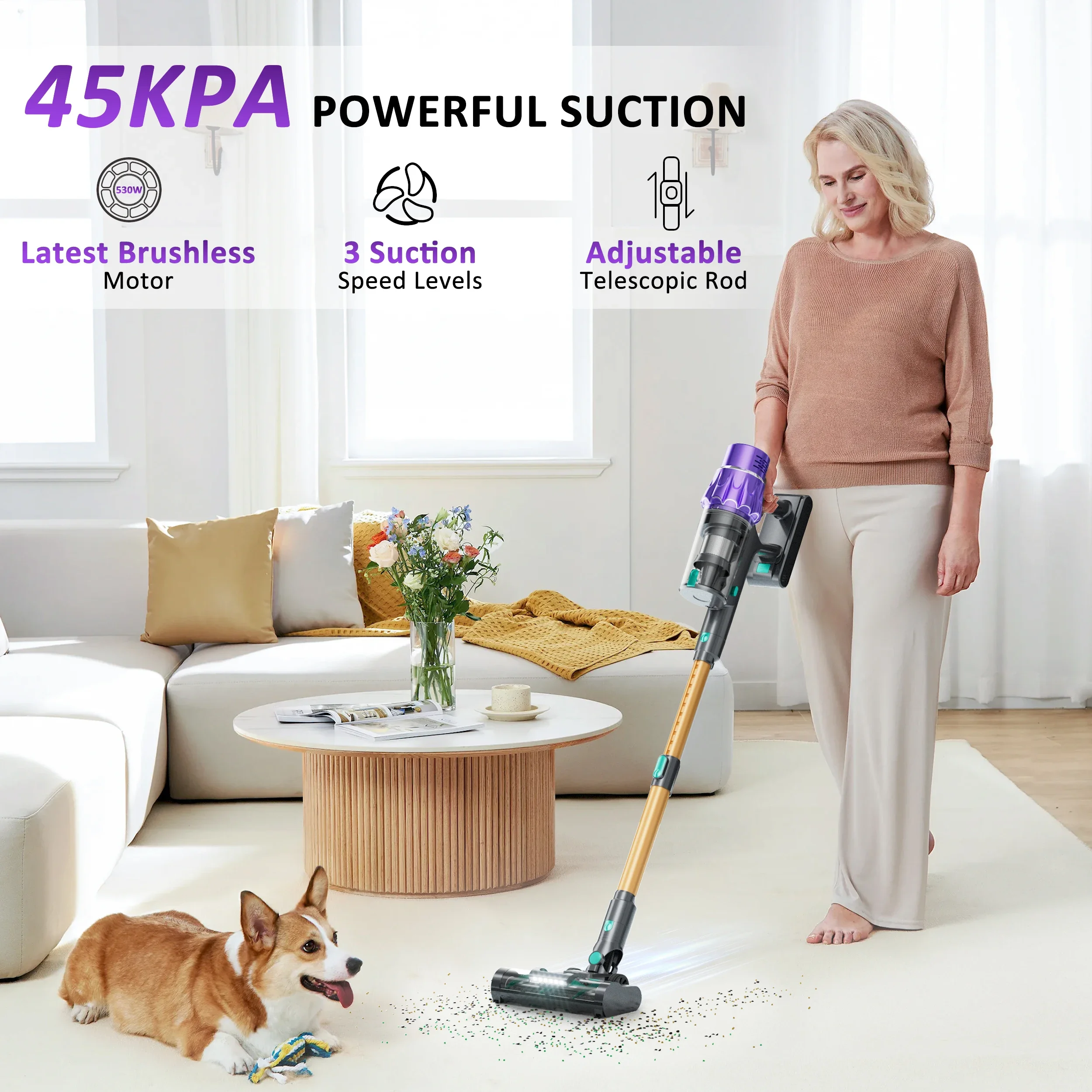 Cordless Stick Vacuum Cleaner RETTYCARE HC01 45Kpa Suction 8cell2500Mah Upright LED HeadLight &Touch Screen AdjustableTelescopic